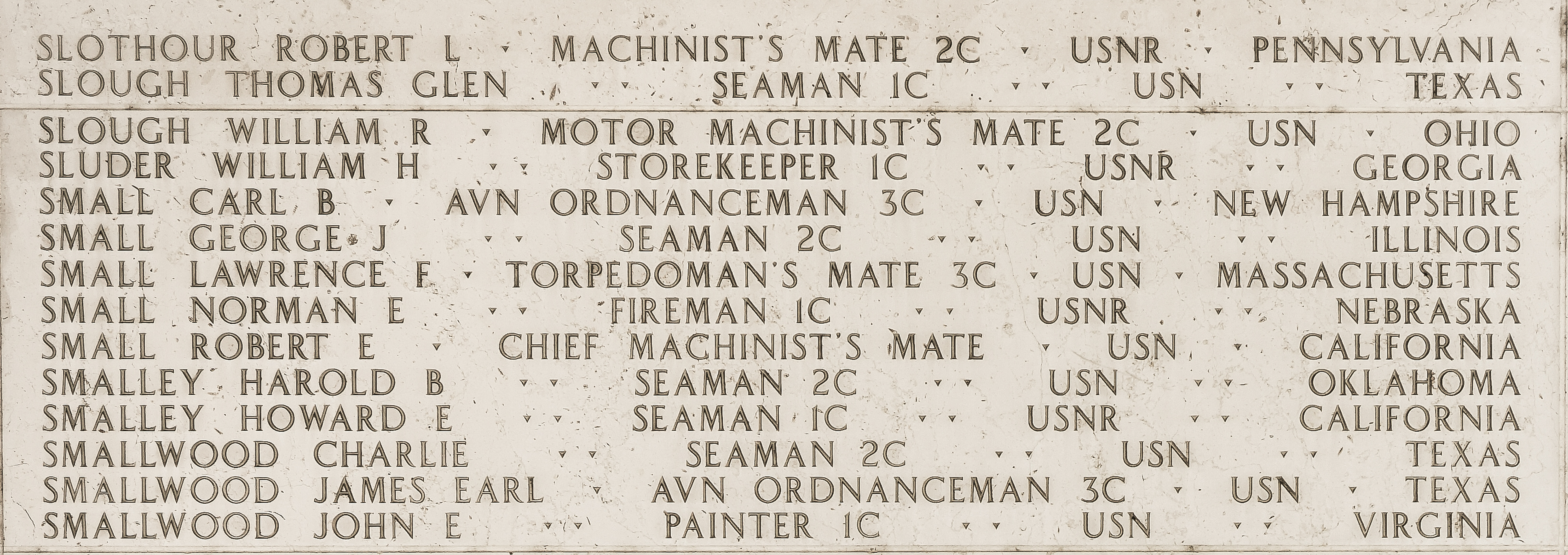 Robert E. Small, Chief Machinist's Mate